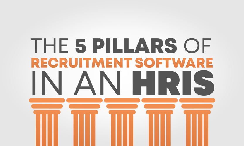 The 5 Pillars of Recruitment Software in an HRIS