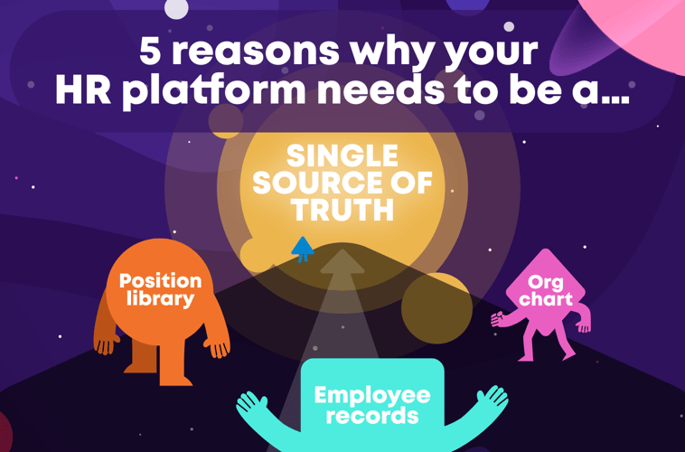 5 Reasons Why Your HR Platform Needs to be a Single Source of Truth