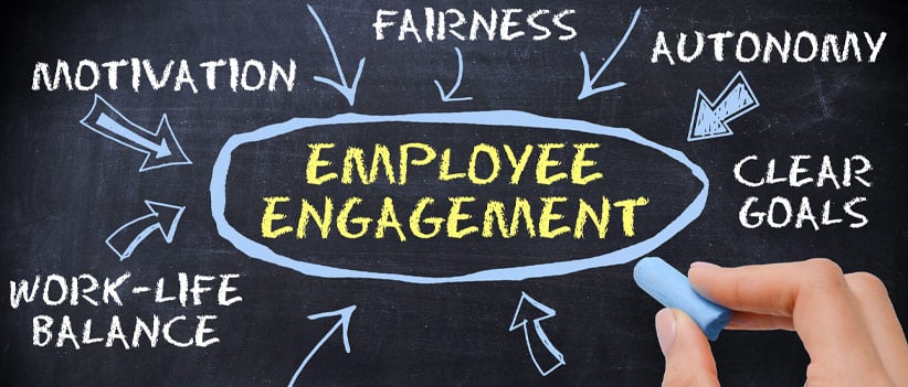 How to Encourage and Have Successful Employee Engagement