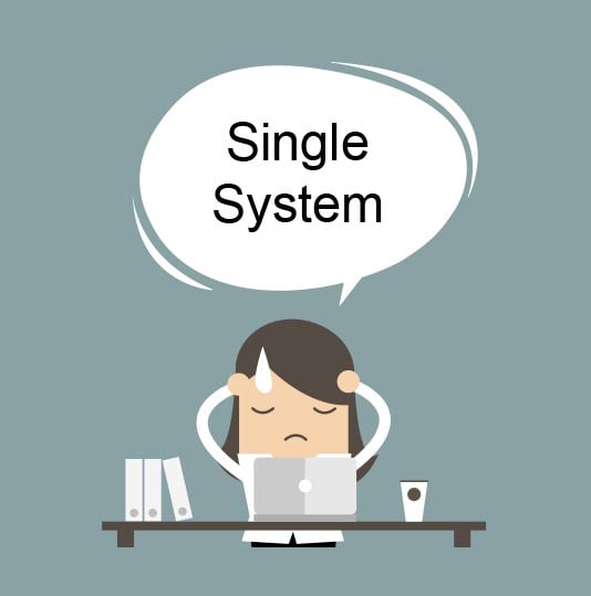 single-system